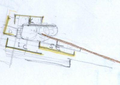 Servicios arquitectura